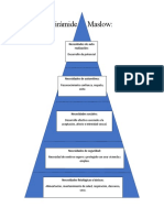 Pirámide de Maslow