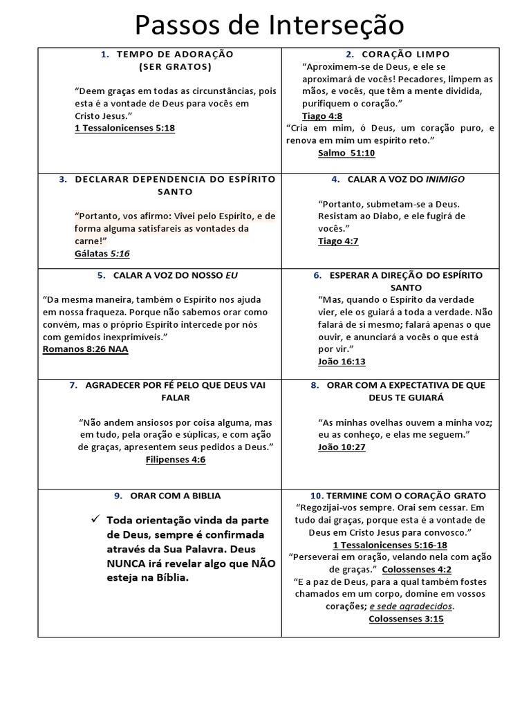 Passos Intersecao | PDF | Oração | Deus