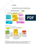 Resúmen Sistema Nervioso