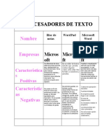 Procesadores de Texto