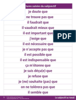 Phrases Suivies Du Subjonctif