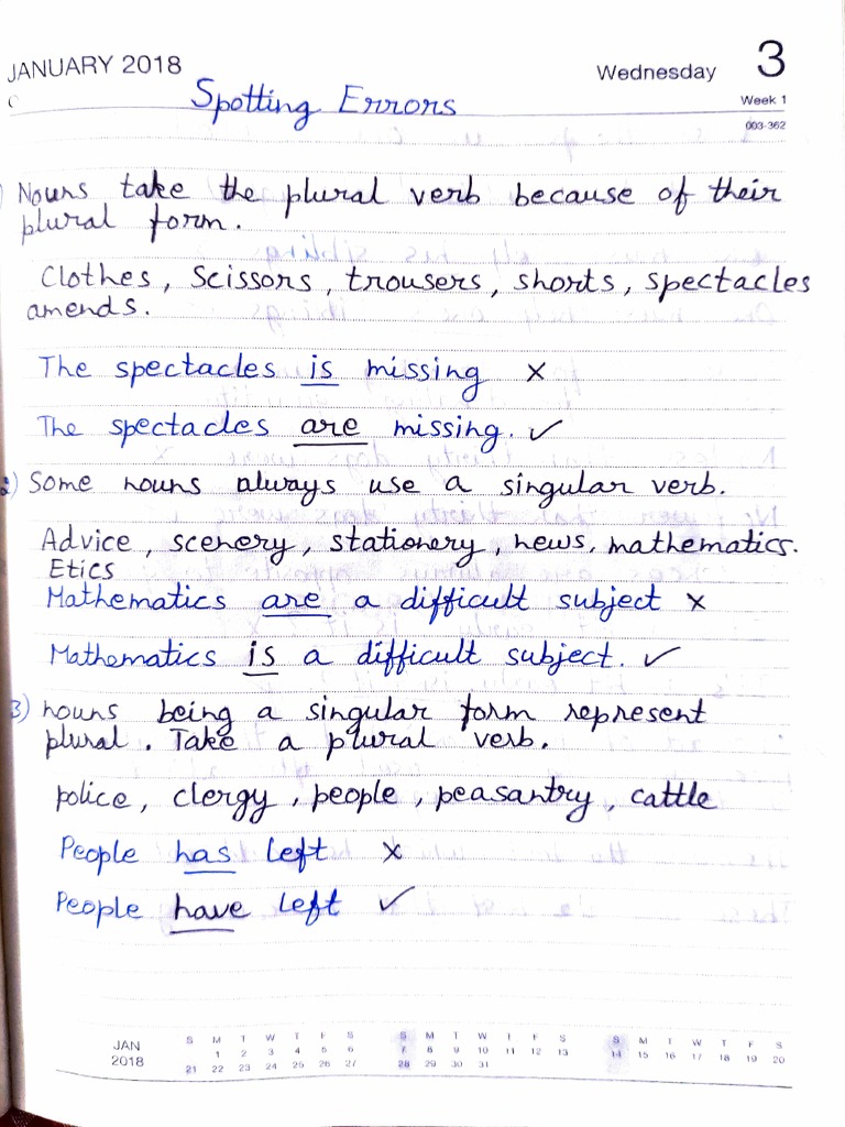 Spotting The Errors PDF