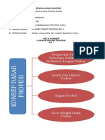 Salinan LK - Resume Modul KB-1 - Cici