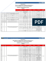 Pto Cta Recibido Año 2022