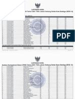 Hasil SKD CPNS Pemerintah Kota Salatiga - Jumat 24 September 2021 - Sesi 13