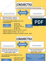 El Gènere I El Nombre Dels Adjectius