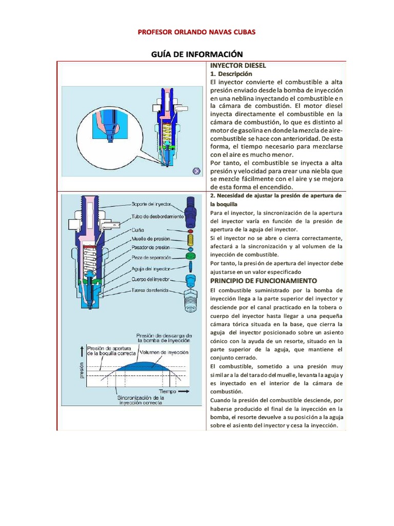 Partes y Funcionamiento del Inyector Diesel | PDF | Inyección de ...