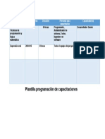 Plantilla Programación Capacitaciones