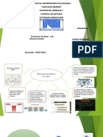 Estructura de Datos y de Almacenamiento Andres Rodriguez