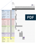 Gantt Control de Asistencia