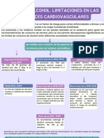 Mapa Articulo