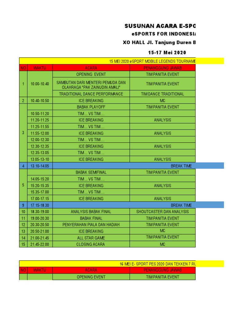 Rundown Esports For Indonesia Pdf Video Games Community