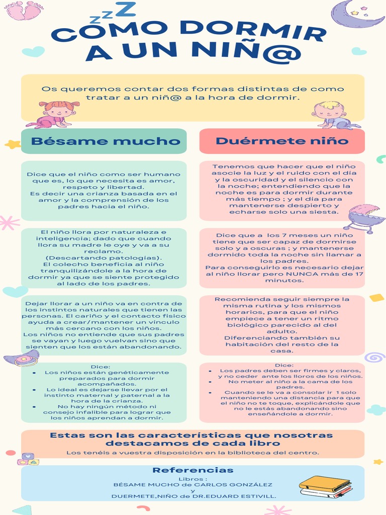 Como Dormir Descargar Gratis Pdf Dormir Amor