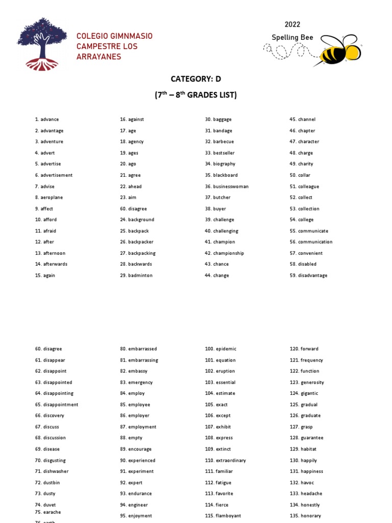 Spelling Bee 7 8th Grade List Pdf