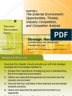 Chapter2 - External Environment