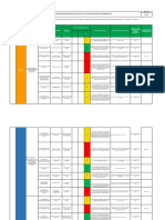 Ma-F-008 Rev 00 Matriz de Identificacion de Aspectos y Evaluacion de Impactos Ambientales