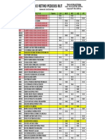 Calendario retiro pedidos 2022