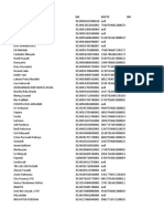 Data PTK SMP Induk Per 17-10-2022