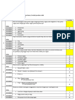 Format Soal Pat Gte KLS Xi Afp Genap 21-22