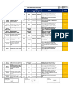 Plan de Riesgos Críticos RPP 2022