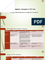 Highlights of Budgetary Changes 2022 - VAT