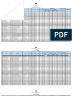 Nomina Empleados Temporales - Mayo 2022