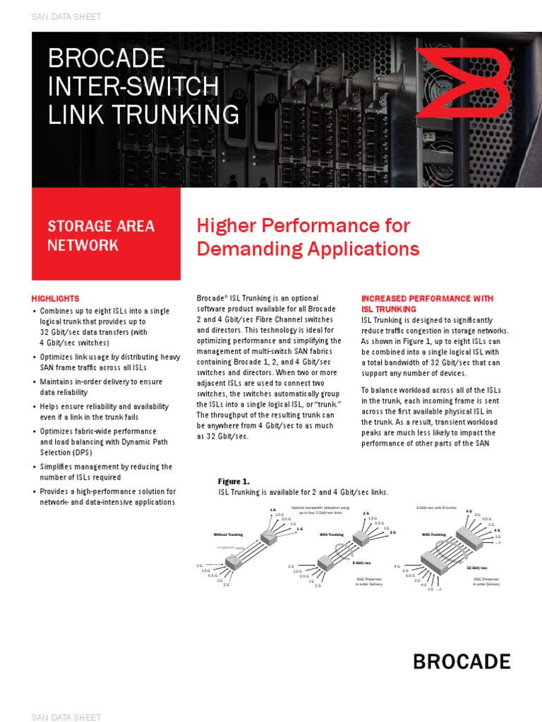 Datasheet San Brocade Inter Switch Link Trunking PDF Network Switch