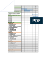 Carta Gantt Eva 1 Proyect II