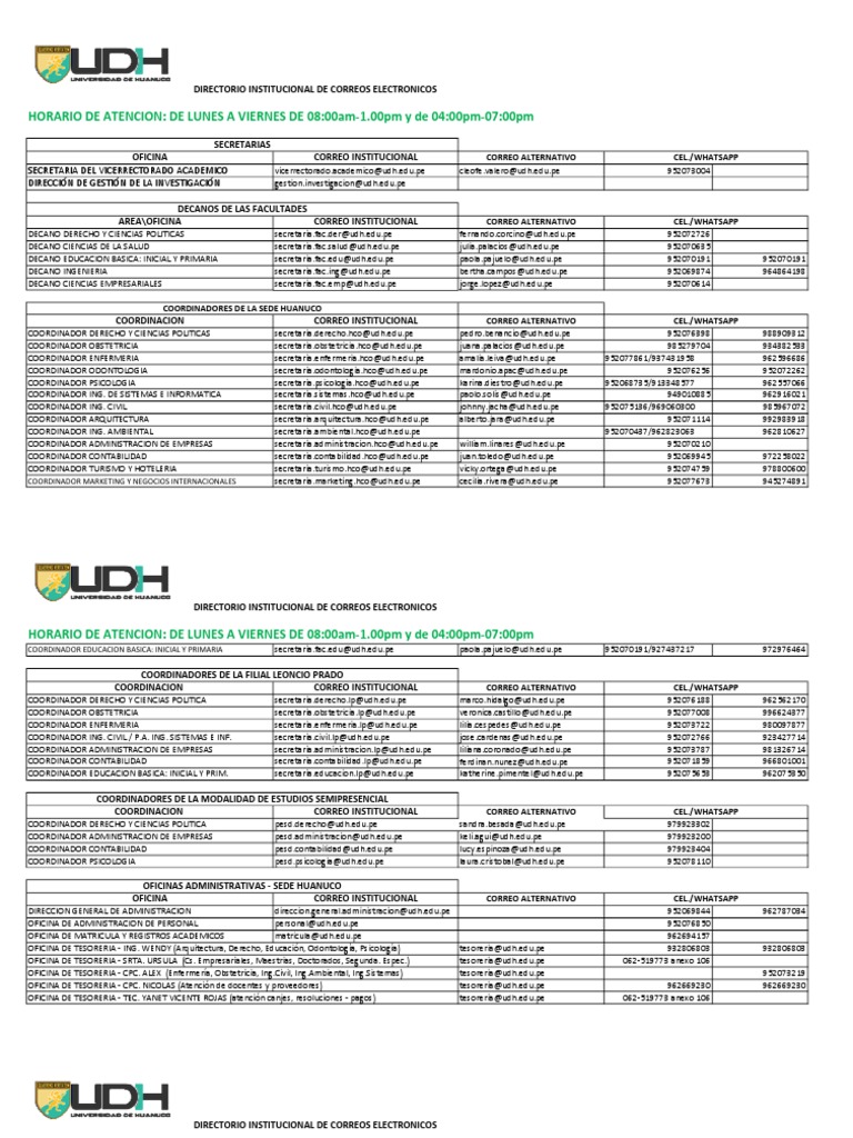 Directorio Telefónico UDH | PDF | Business