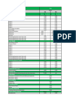 Africa - Middle East and South Asia Fees Table 2022 V2