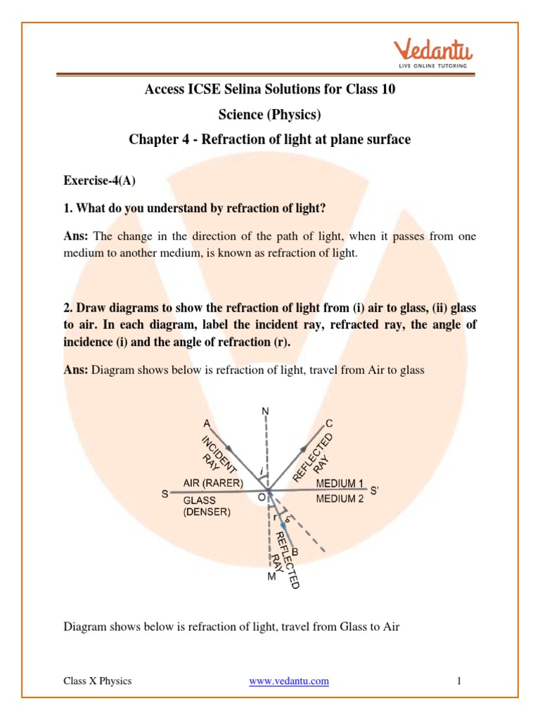 Ray Diagrams for Light Refraction | PDF | Refraction | Refractive Index