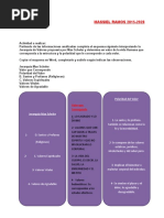 Actividad 2 Unidad 2