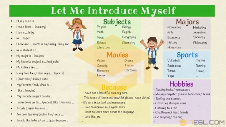 How To Introduce Yourself in English Self Introduction 1 | PDF