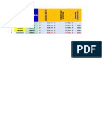 Reporte TC Comercial Ejecutadas Octubre 2022