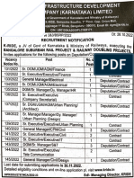 Openings in KRIDE