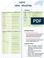 Flowchart Database: Misappropriation of Assets 1