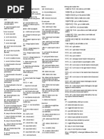 Vim Cheat Sheet