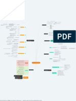 Como potencializar seu trabalho artístico no digital