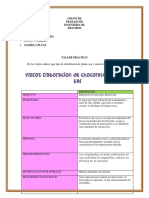 Taller de Distribucion de Planta