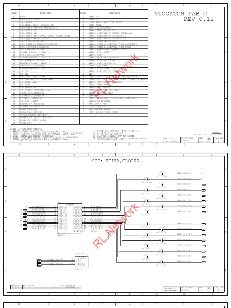 Stockton - Fabc (Series S) | PDF | Computer Science | Manufactured Goods