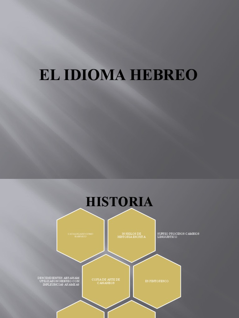 El Idioma Hebreo PDF Lenguaje hebreo Canaán