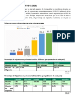 Investigación Mun