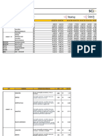 Tabela Atualizada 2021