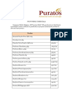 Produs Pret Cu TVA