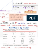 Fourier Law → Heat Transfer by Conduction, Convection, and Radiation