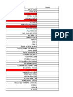 Registo de Cobranças