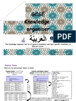 Arabic GCSE Knowledge Orgniser