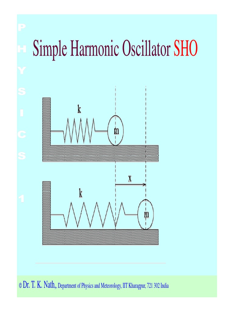 1.2.SHO and Damped Oscillation PDF Damping Oscillation