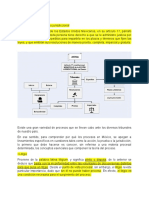 Apuntes Teoria Del Proceso