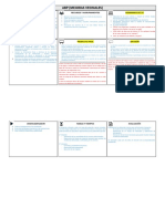 Planificación ABP - Tarea 4 - DAVID QUIROS LAZARENO